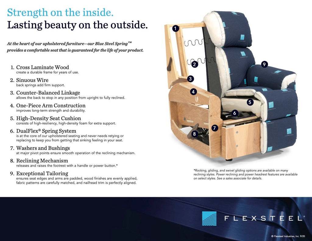 Power Swivel Recliner with Headrest & Lumbar Control – Premium Leather