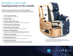 Fauteuil inclinable électrique avec têtière et commande lombaire – Cuir pleine fleur